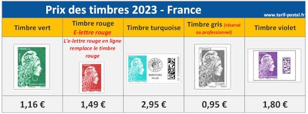 Prix des timbres rouge, vert, turquoise et violet pour la Fance, grille tarifaire 2023. Tarifs timbres 2023 - France.